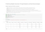 create machine learning predictive models in python
